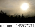 太陽隱藏在雲端 143937331