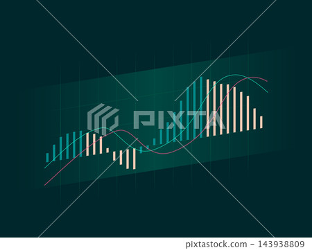 MACD indicator for trend momentum and market analysis. Trading signals, crossover detection and moving average analysis for trend reversal and price momentum, vector illustration MACD indicator for trend momentum and market analysis. Trading signals, crossover detection and moving average analysis for trend reversal and price momentum, vector illustration 143938809