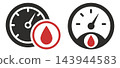 flat icon of two stylized round gauges, each containing a drop of red liquid 143944583