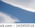 多雲天空　 143950518