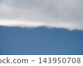 透過雲層的縫隙看到的藍天 143950708