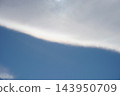 多雲的天空 143950709