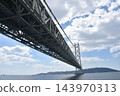 明石海峽大橋 143970313