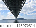 明石海峽大橋 143970314