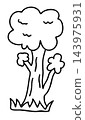 blossom, woman, flowers 143975931