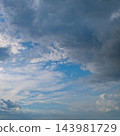 Moody cloudy sky landscape background with dark rain clouds and soft blue sky patches square image featuring clear backdrop copy space 143981729