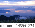 Early morning view of Tsubetsu Pass and sea of ​​clouds (Hokkaido) 143991274