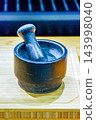 Blue mini mortar 143998040