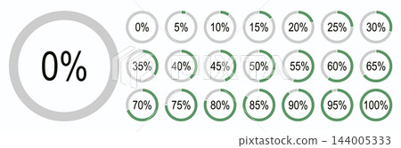 Percentage infographics flat elements. Round diagrams icons for infographics from 0 to 100 percent layouts. Green, grey color fill pie charts indicator templates. Circle simple graph loading progress. 144005333