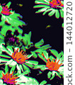 Abstract Neon Green and Orange Glitch Halftone Floral Background for Cyberpunk Rave Design 144012720