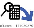 Calculator and magnifying glass; cost reduction and decrease in numbers; negative figures; cost reduction and profit decrease; data analysis and sales decline trend. 144020270
