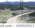 The Naka River and Naka Town after heavy rain, as seen from the Dairyu-ji Ropeway, and the mountain range of Tokushima. 144020923