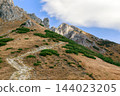 hiking trail way way up in beautiful mountains wild peaks and highland scenery picturesque environment space 144023205