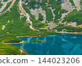 Aerial view turquoise highland lake green shoreline rocky slopes and a tiny island 144023206