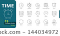 Time icon set with clock, stopwatch, deadline, calendar, alarm, schedule, timer, history, event, and time management, editable stroke vector icon set. 144034972