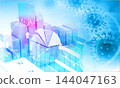 Impact of coronavirus on stock market 144047163